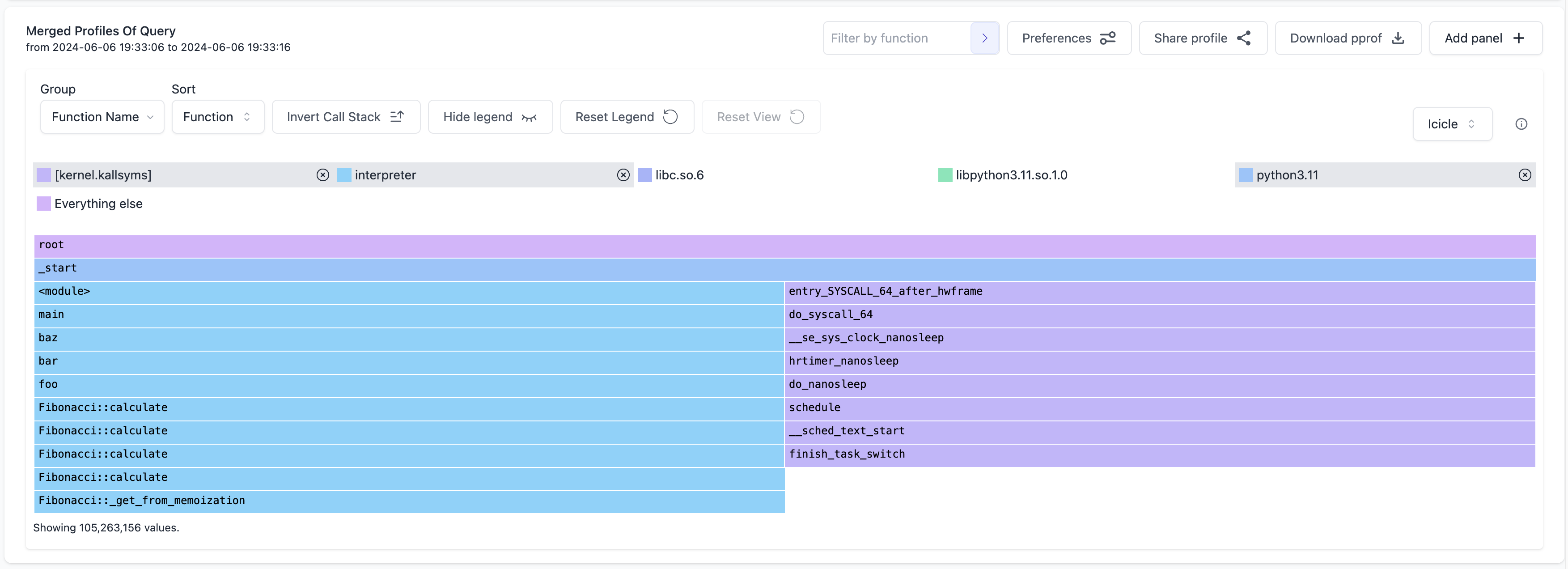 The icicle graph being filtered by multiple binaries